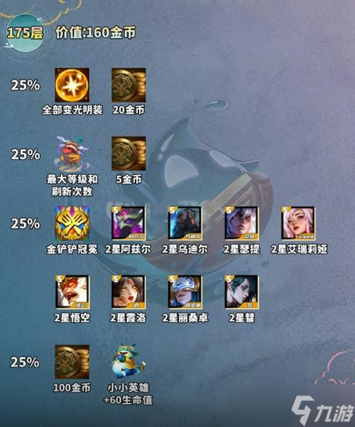 云顶之弈手游吉星连败层数计算公式