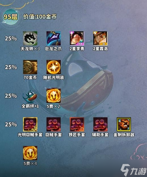 云顶之弈手游吉星连败层数计算公式