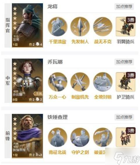 世界启元乔瓦娜阵容怎么搭配-乔瓦娜阵容搭配攻略
