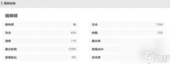 西游笔绘西行蜘蛛精技能强度一览