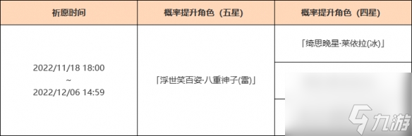 原神3.2八重神子復刻池是什么 原神3.2八重神子復刻池一覽