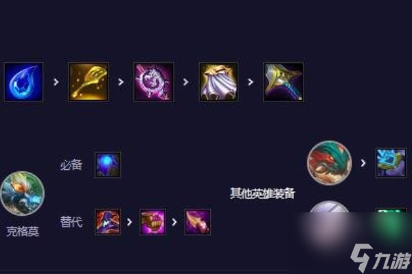 云顶之弈s11山海大嘴阵容搭配推荐