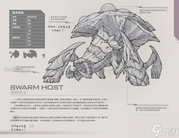 《星际争霸2》兵种图鉴一览