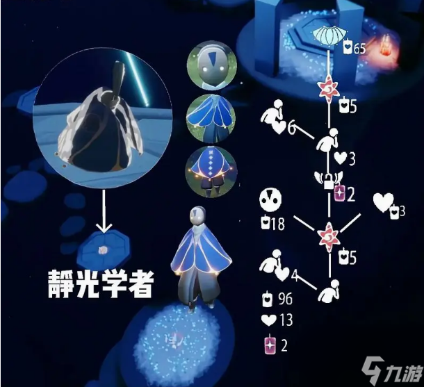光遇5.16号复刻先祖是什么 光遇5.16号复刻先祖兑换物品一览2024