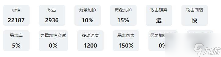 詠月風(fēng)雅白蘇技能怎么樣-白蘇技能介紹