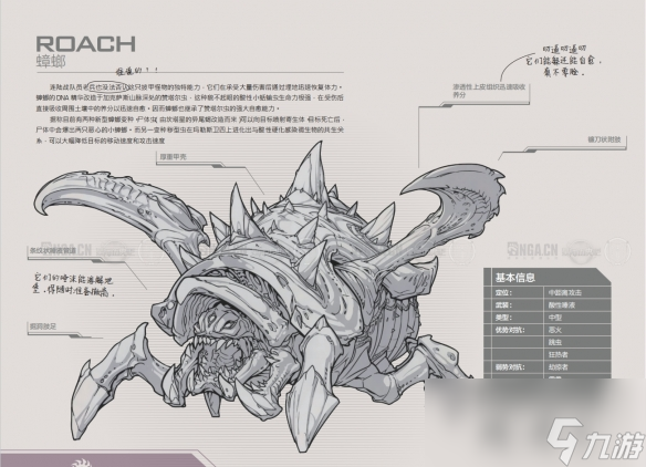 《星際爭霸2》兵種圖鑒一覽