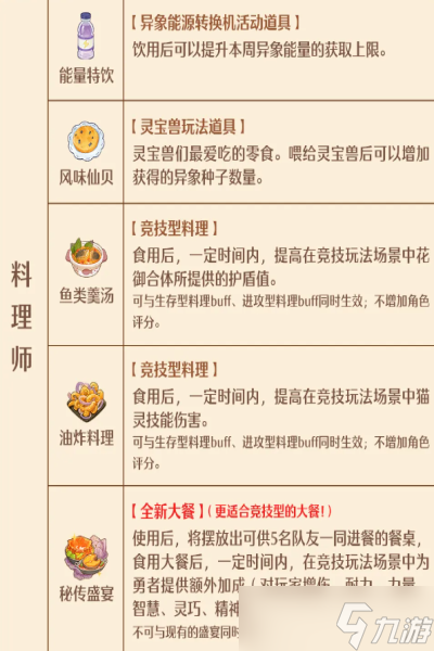森之国度手艺秘传器产物有哪些 手艺秘传器全部产物大全[多图]