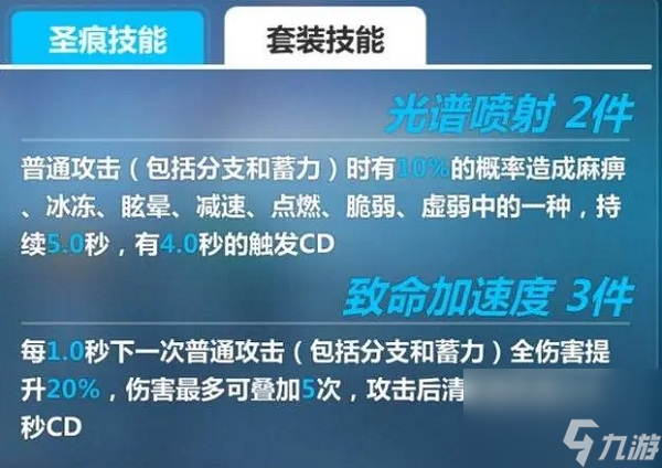 崩壞3伊薩克牛頓圣痕三件套怎么樣 崩壞3伊薩克牛頓圣痕三件套使用攻略