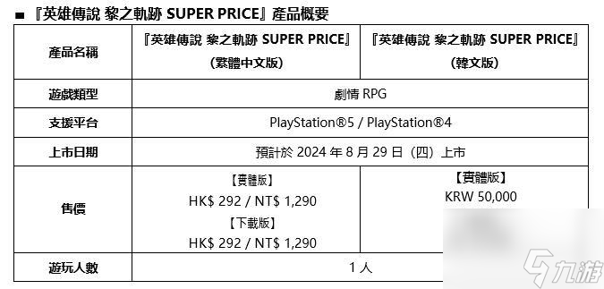 《黎之軌跡》《黎之軌跡2》中文PS廉價版將于8月發(fā)售