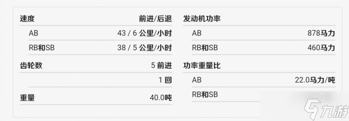 《战争雷霆》M51超级谢尔曼怎么样 M51超级谢尔曼介绍