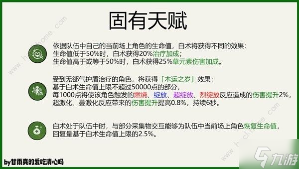 原神4.6白术培养攻略 4.6白术出装配队搭配推荐