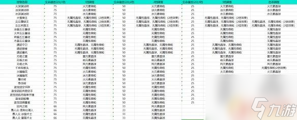 原神能量 元素能量获取机制解析