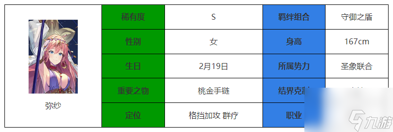 《永夜降臨：復(fù)蘇》彌紗介紹