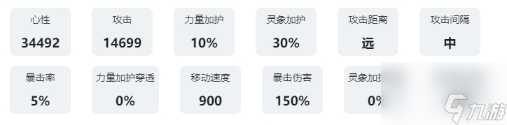 《咏月风雅》祝者解析：宓妃