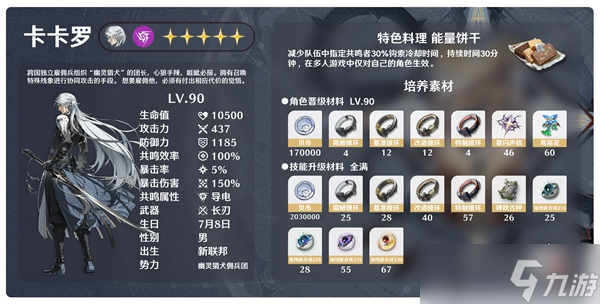 《鸣潮》卡卡罗培养材料一览