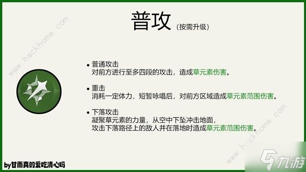 原神4.6白术培养攻略 4.6白术出装配队搭配推荐