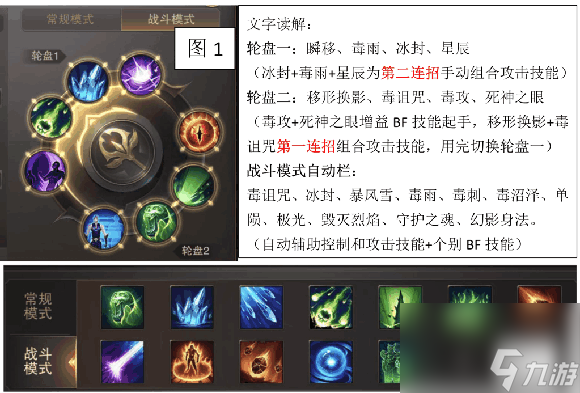 《精靈盛典黎明》敏法培養(yǎng)攻略