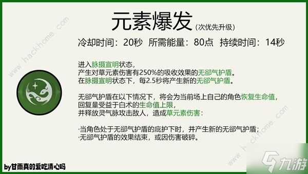 原神4.6白术培养攻略 4.6白术出装配队搭配推荐