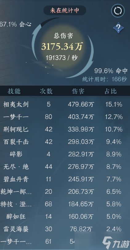 逆水寒手游1.3.2版本打造攻略 「澄冰化翳」打造全方面解析