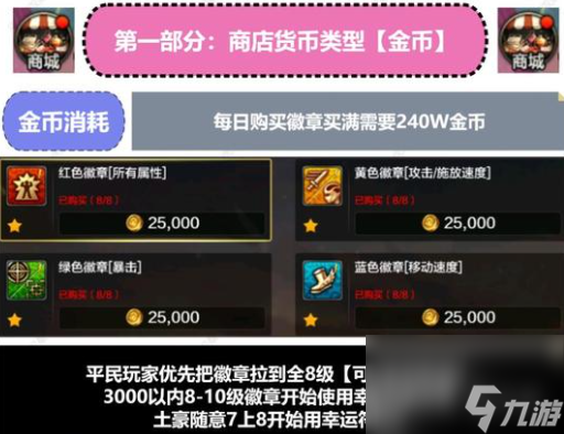 dnf手游货币系统介绍