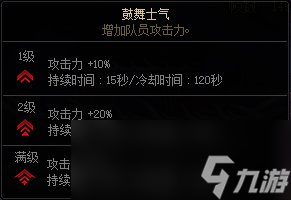 DNF超世界模式索利达里斯机制是什么