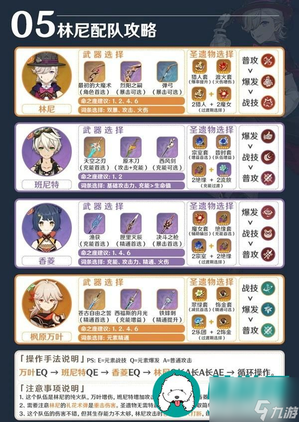 原神4.6林尼平民配队推荐-4.6林尼平民配队大全