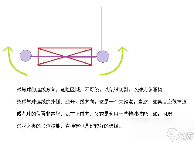 魔兽世界CTM怀旧服暮光堡垒尾王怎么打