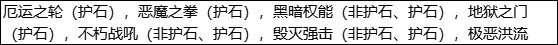 DNF復(fù)仇者CP武器改版評(píng)測(cè)