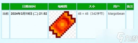 《星露谷物语》刘路易斯兑奖机位置介绍