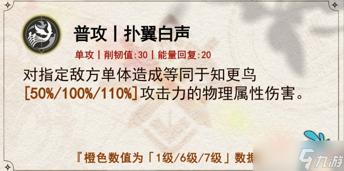 《崩坏星穹铁道》知更鸟培养攻略大全 知更鸟全面养成玩法合集