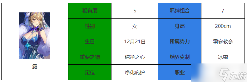 永夜降臨復蘇露度介紹