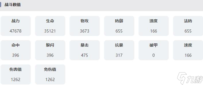 《永夜降临复苏》弗丽雅技能属性介绍
