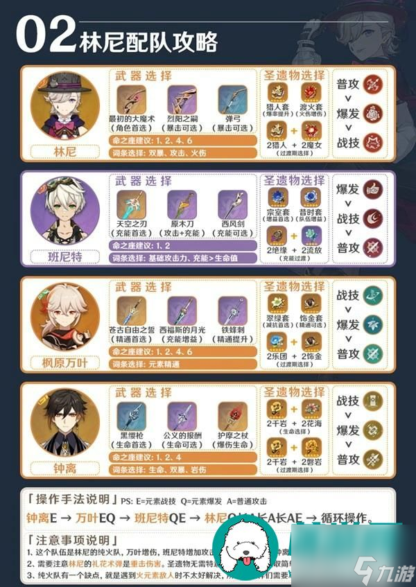 原神4.6林尼平民配队推荐-4.6林尼平民配队大全