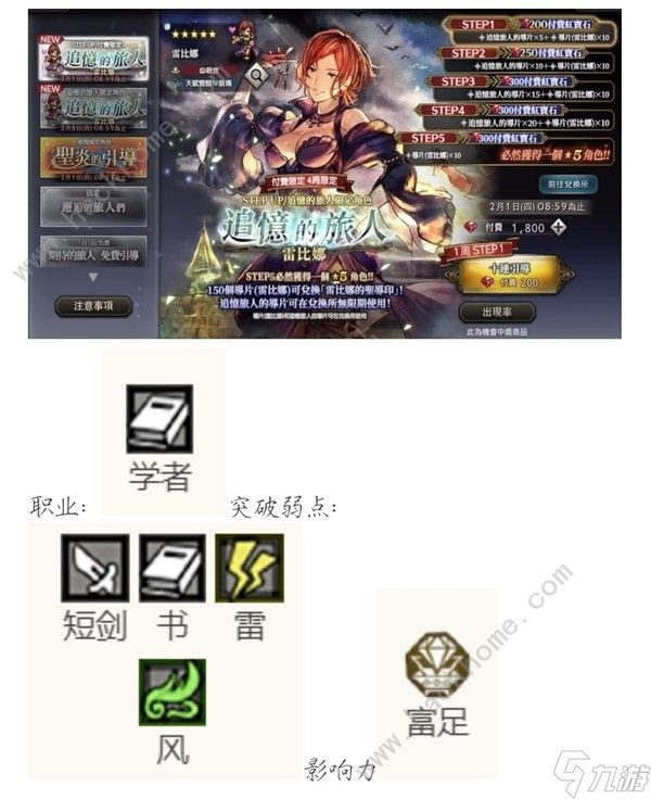 歧路旅人大陆的霸者角色优缺点分析 哪些卡池值得抽