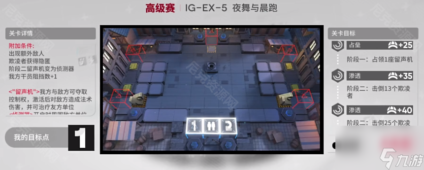 《明日方舟》罗德岛促融共竞活动IG-EX-5摆放攻略