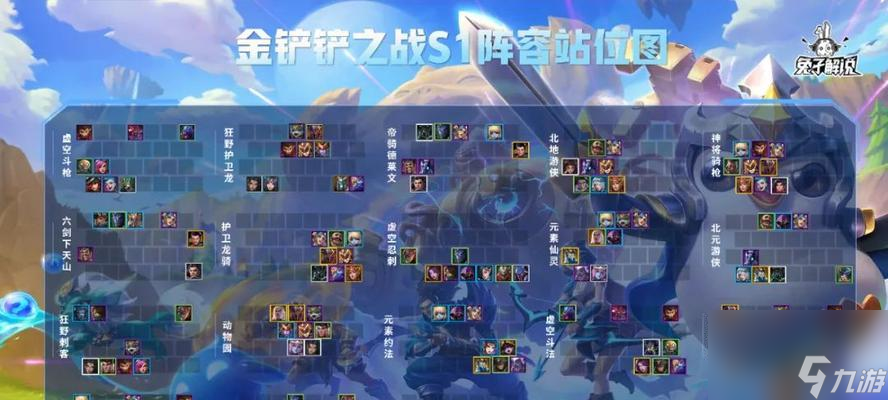 《金铲铲之战苍鸾》攻略指南（怎样出装英雄才能在战场上立于不败之地）