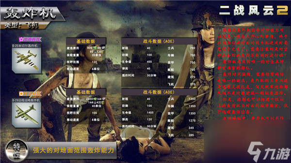 《二戰(zhàn)風云2》空軍資料