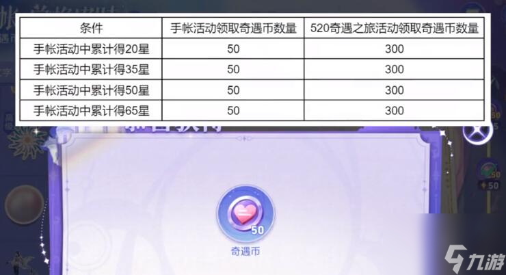王者荣耀520拼贴手帐玩法介绍，活动规则一览！
