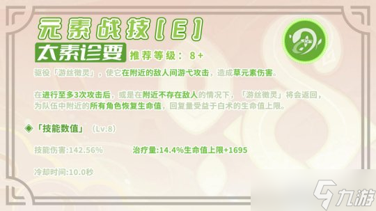 【原神】V4.6角色攻略 | 白术｜培养与机制解析