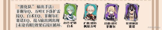 【原神】V4.6角色攻略 | 白术｜培养与机制解析