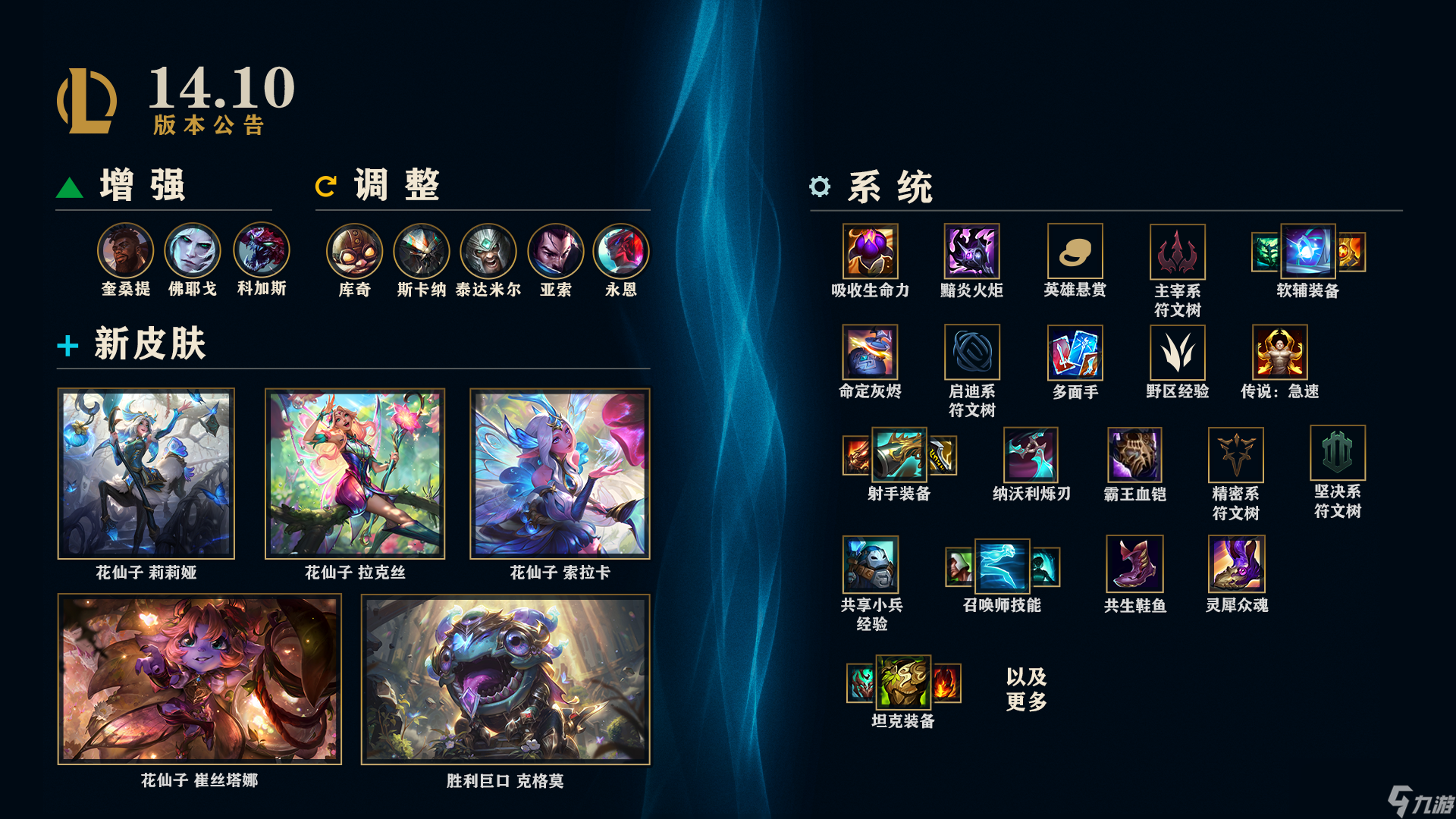 LOL14.10英雄调整一览