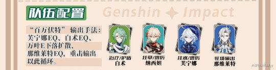 【原神】V4.6角色攻略 | 白术｜培养与机制解析