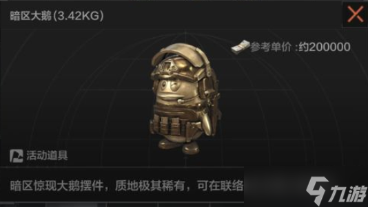 《暗区突围》大鹅价格一览？暗区突围攻略详解
