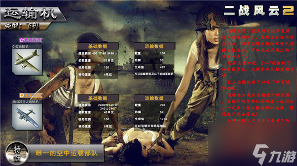 《二戰(zhàn)風(fēng)云2》空軍資料