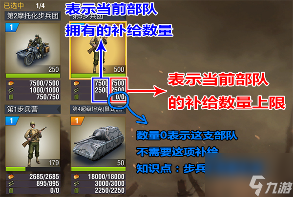 《二戰(zhàn)風(fēng)云2》補(bǔ)給攻略