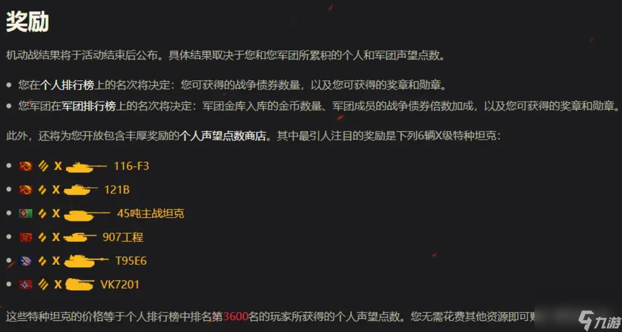 坦克世界领土战奖励一览