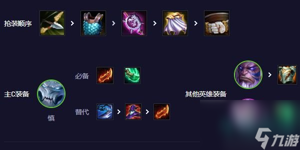 《金鏟鏟之戰》s11縹緲慎陣容推薦