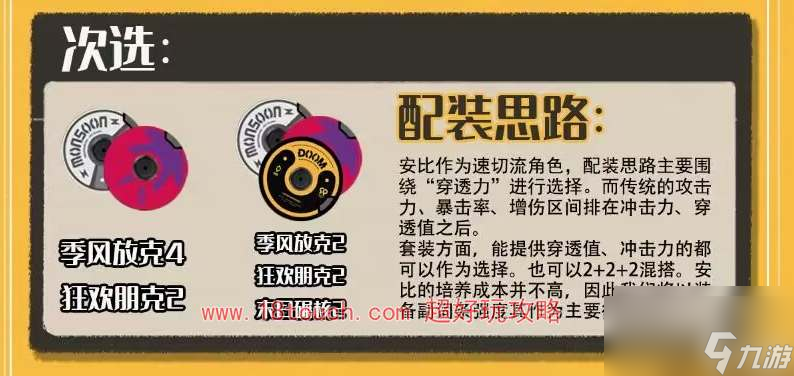 绝区零安比驱动盘搭配攻略