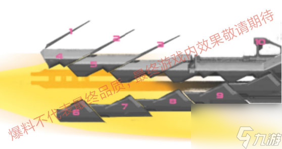 CF手游变形武器介绍
