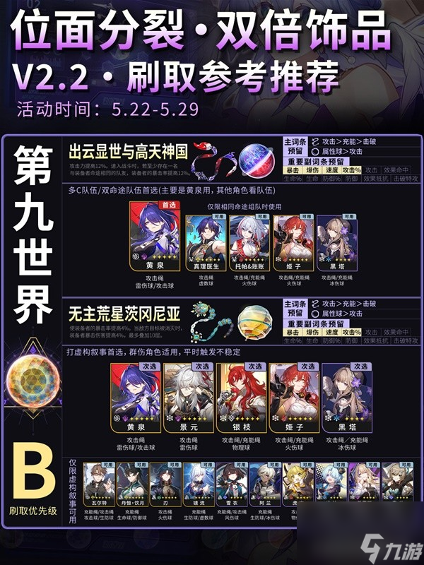 《崩坏星穹铁道》2.2版本位面分裂双倍遗器活动即将开始